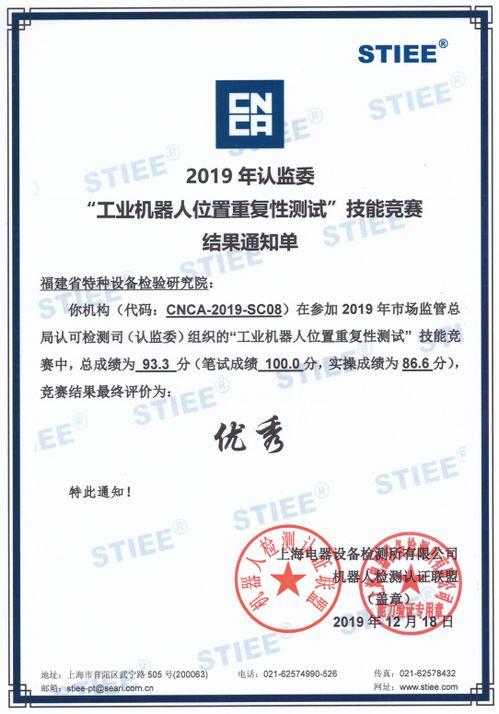 省特检院在国内首届工业机器人位置重复性测试技能竞赛中斩获佳绩
